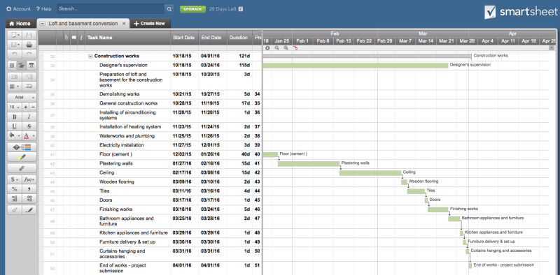 How To Make A Gantt Chart In Project