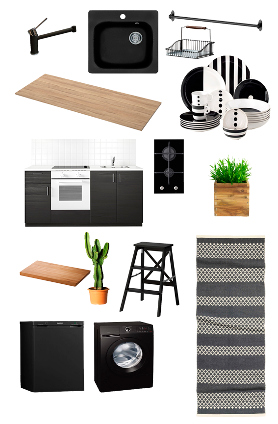 How I Ordered Kitchen with Ikea – Part II