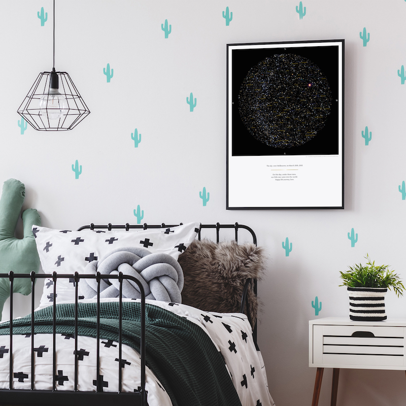 decorate with posters