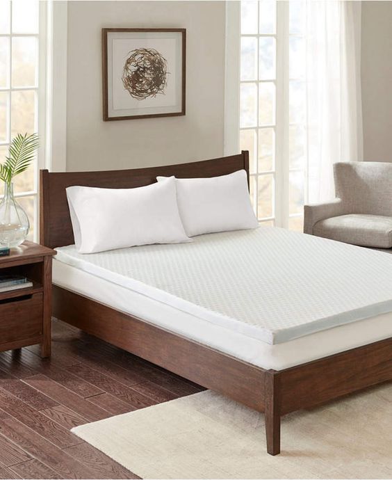 Buying A Good Mattress Vs A Cheap One: What’s The Difference?